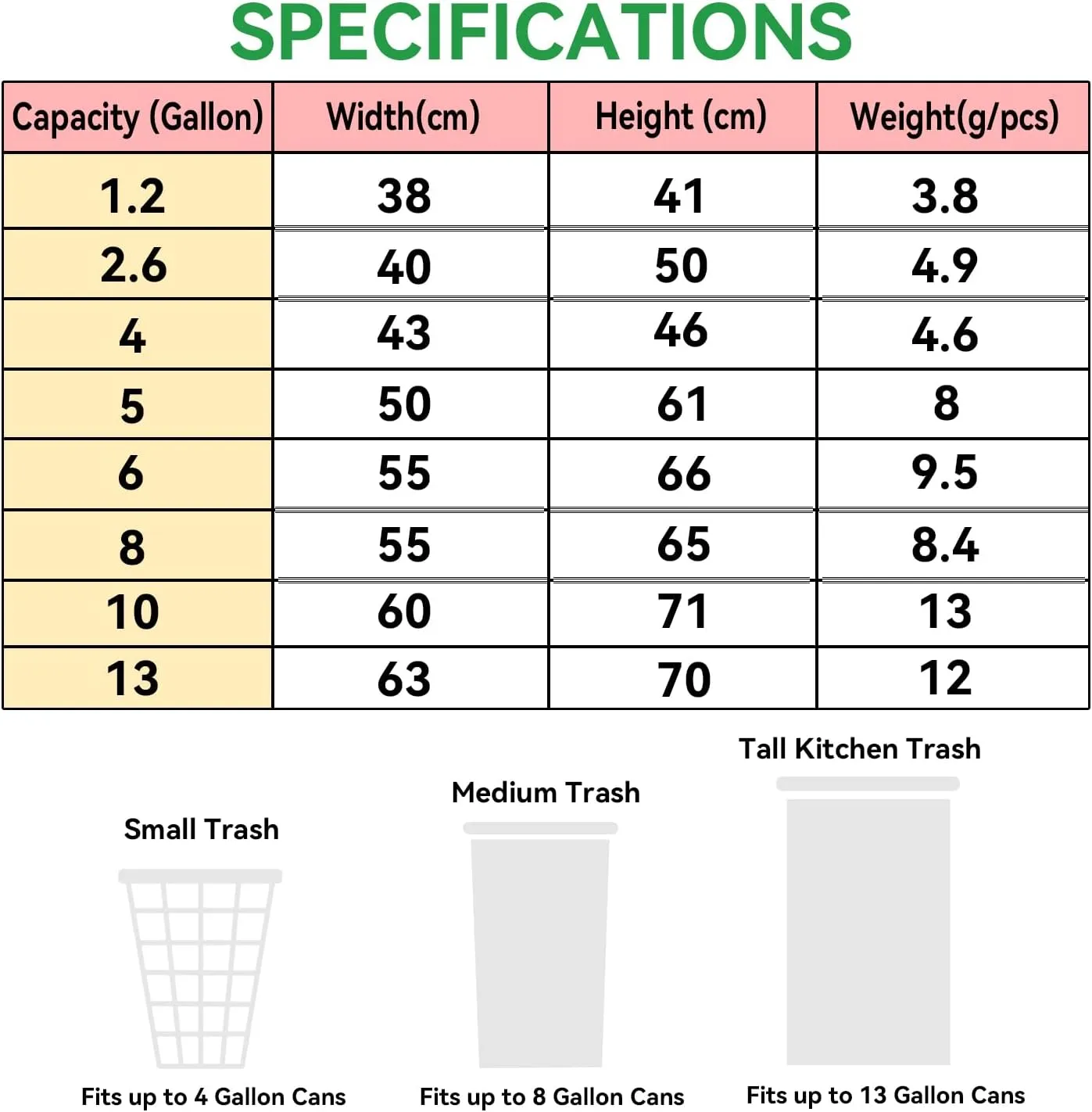 8 Gallon Trash Bags Drawstring, Pack of 40, 8 gal Garbage Bags, 55x65cm Size, 8.4g/pcs, Unscented, White