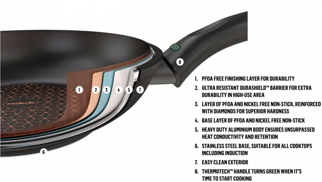 Essteele Per Salute 32cm/5.7L Covered Saute Pan (Made In Italy)