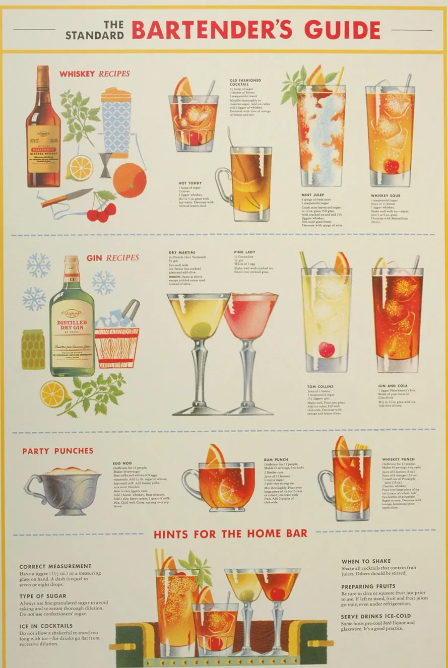Florentine Print Bartender's Guide