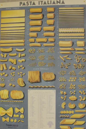 Florentine Print Pasta Italiano