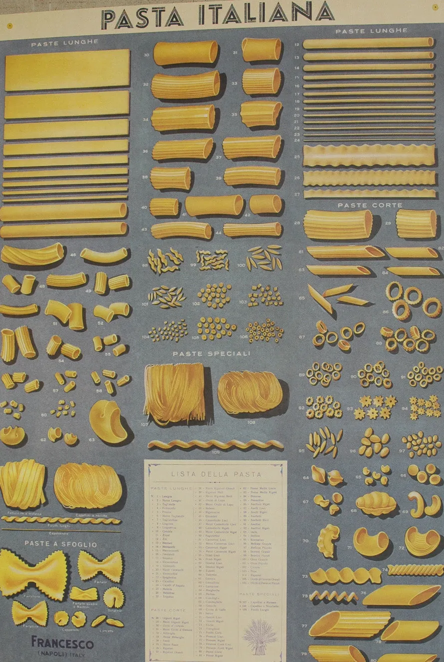 Florentine Print Pasta Italiano