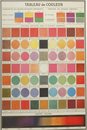 Florentine Print Tableau de Couleur