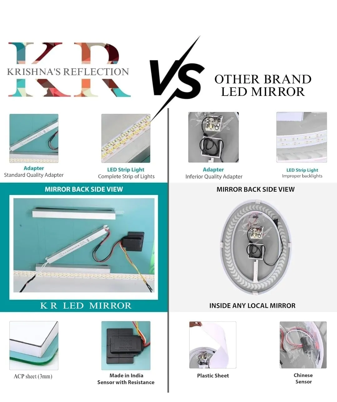 K R KRISHNA'S Reflection Wall Mount Round Touch Sensor LED Light Mirror Glass (Warm White, Natural White, 24 x 24 INCH)