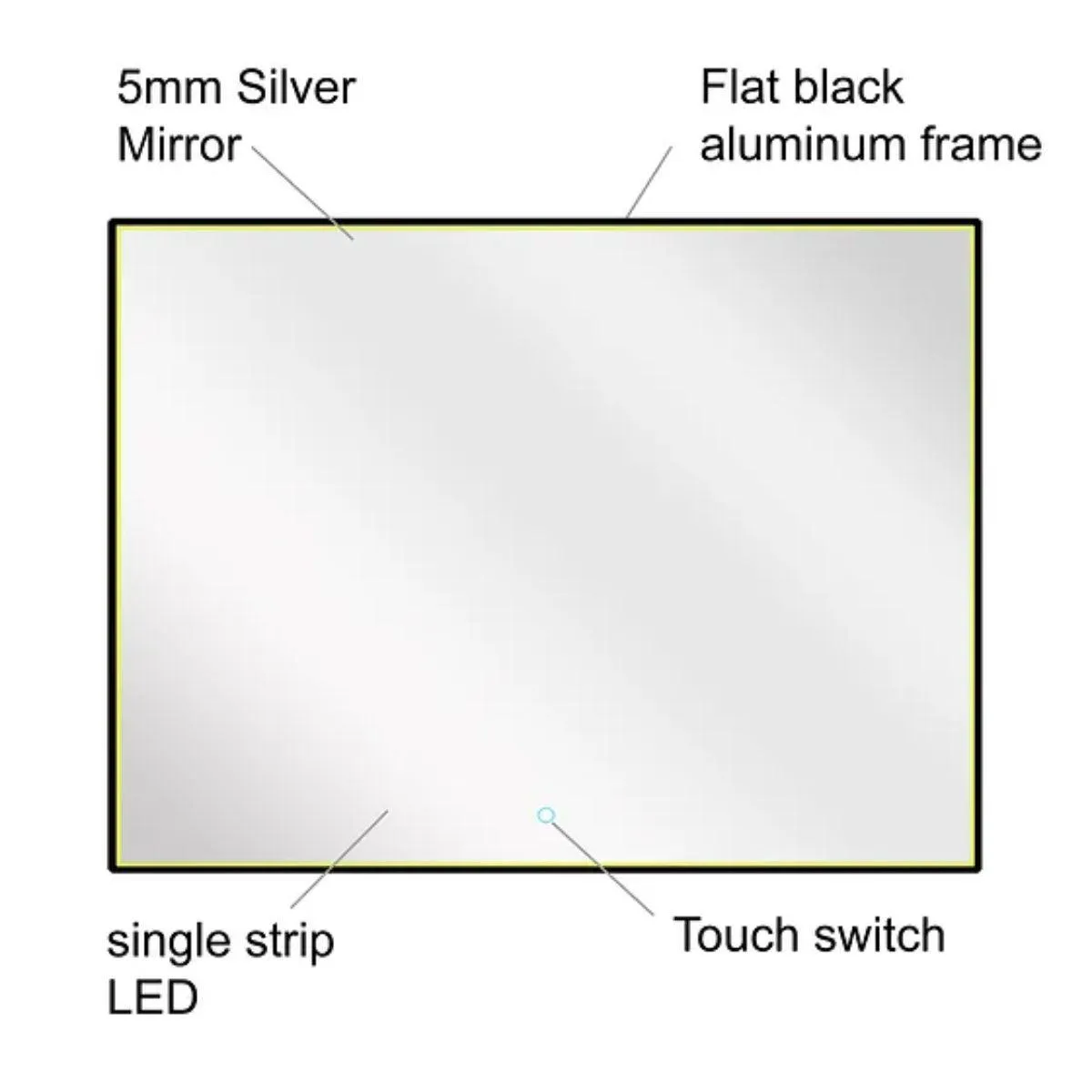 Keanu 48 In. X 36 In. Tri-color LED Wall Mirror With Touch On/Off Dimmer Function