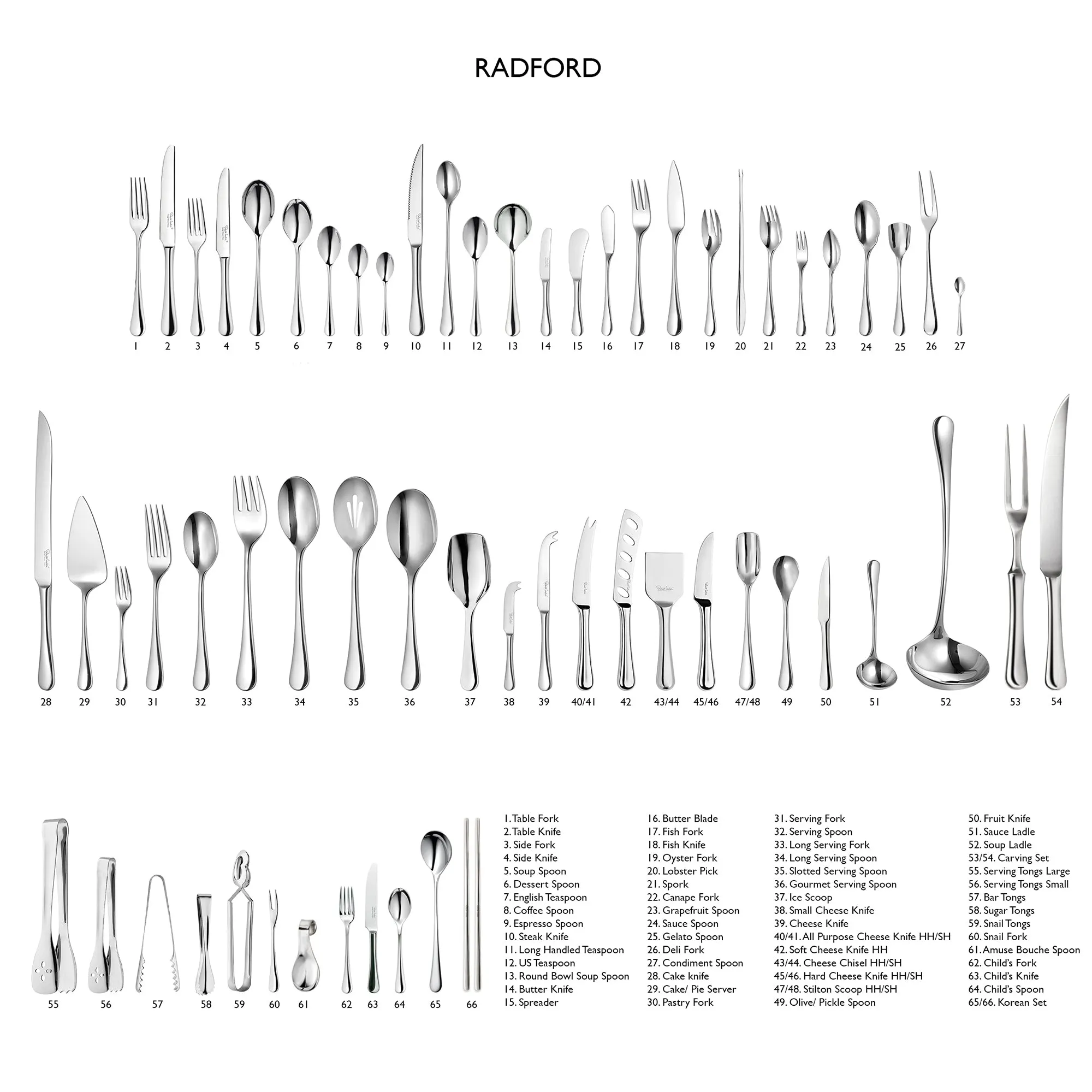 Radford Bright Espresso Spoon, Set of 8