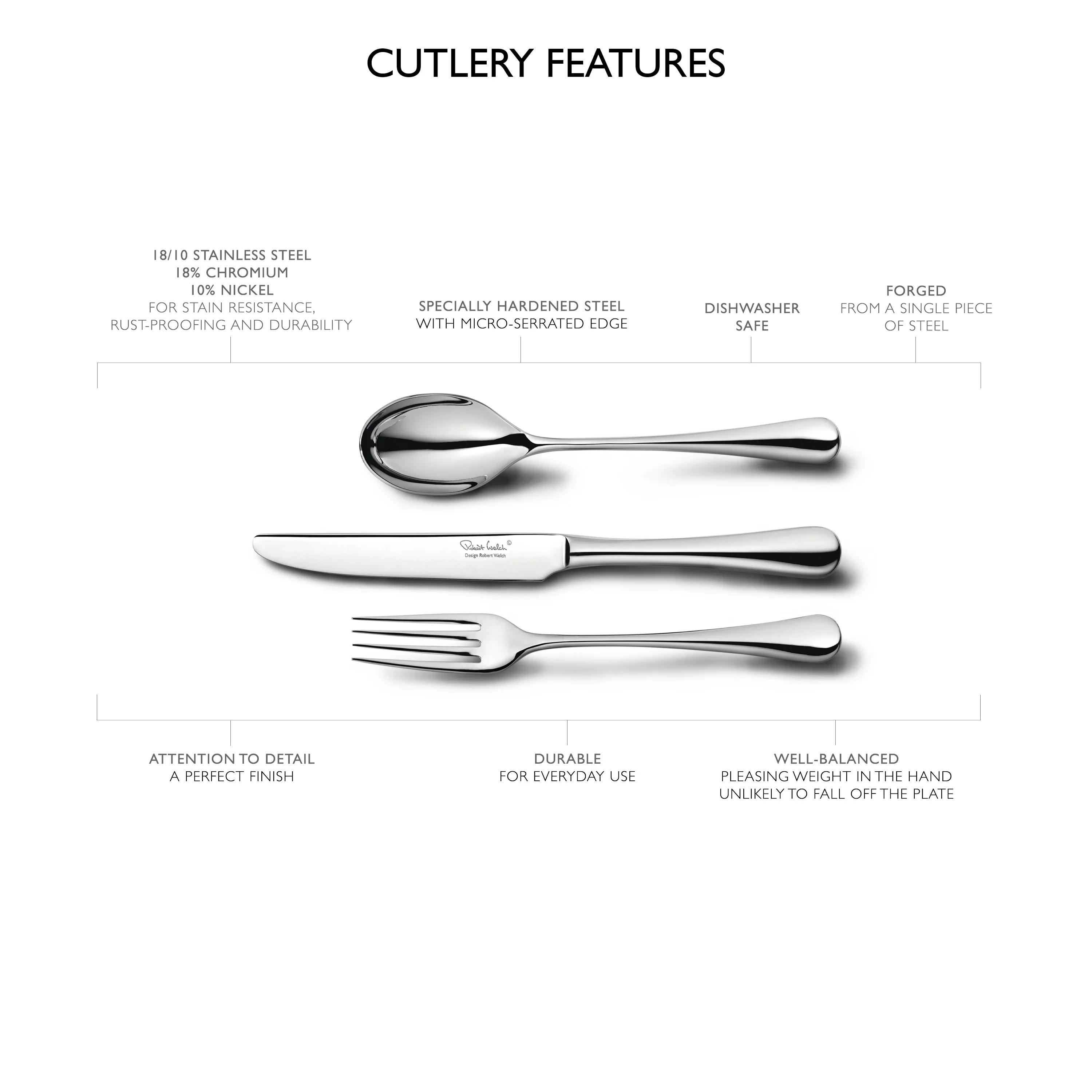 Radford Bright Pastry Fork
